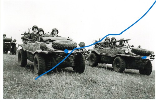 Großes repro foto soldaten - großes, in